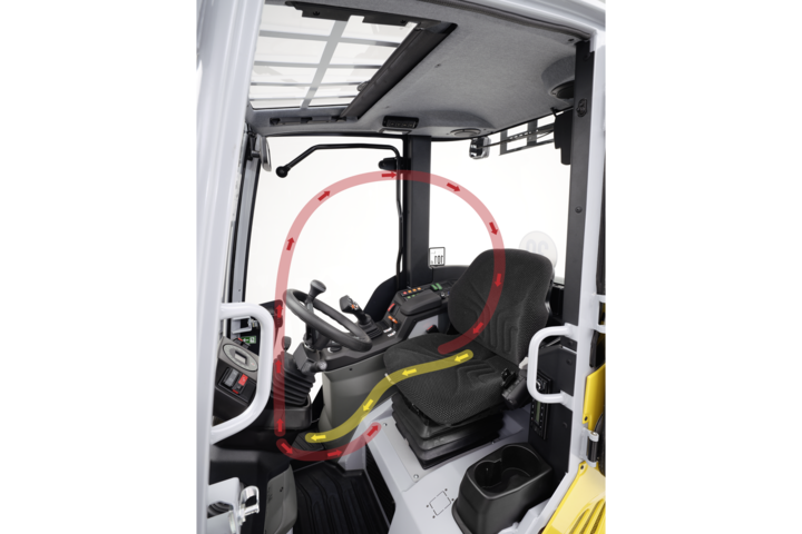 Колесный погрузчик Wacker Neuson WL20, WL25, WL28, Вентиляция рабочего климата