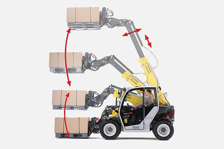 Телескопический погрузчик Wacker Neuson TH412, система вертикального подъема