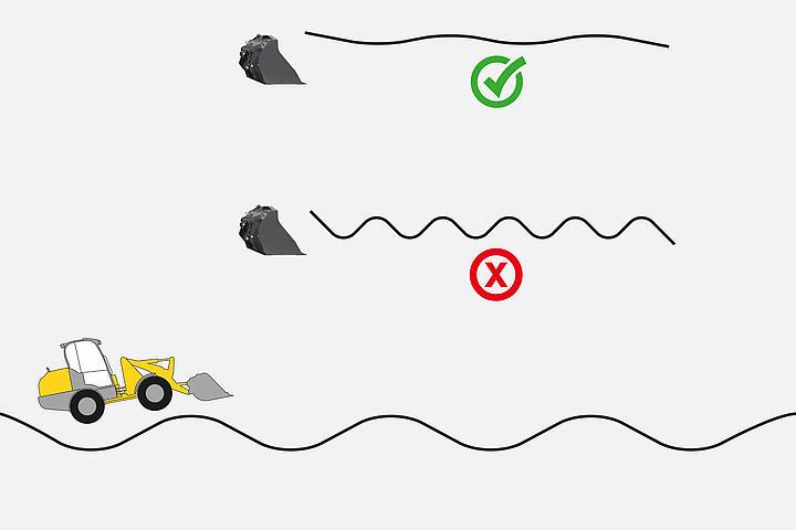 Wacker Neuson wheel loader WL25-WL110, Load swing damping