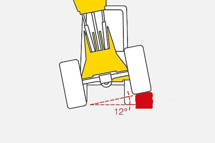 Wacker Neuson wheel loader WL20-WL70, Articulated pendulum joint