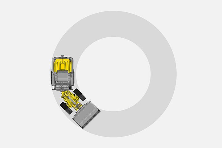 Колесный погрузчик Wacker Neuson WL20-WL110, габариты, маневренность