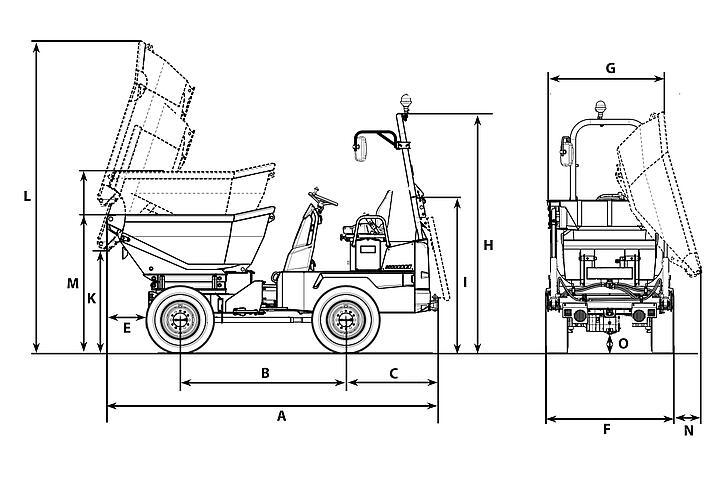 DW30 Dumper sobre ruedas