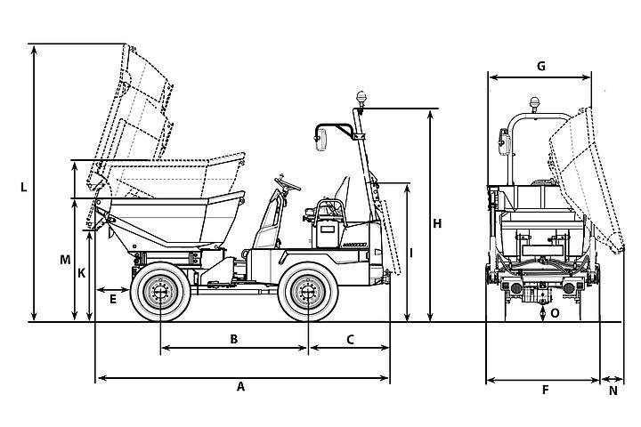 Wieldumper DW20