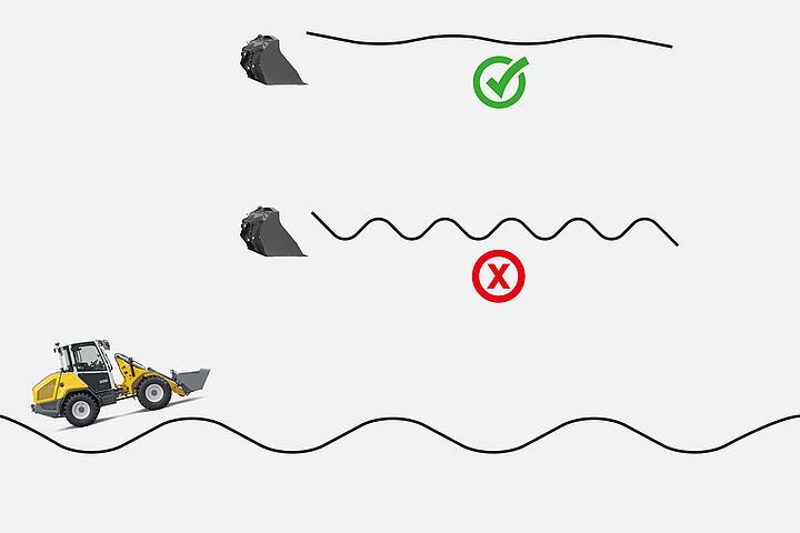 Wacker Neuson wheel loader WL750 Loading swing damping, studio