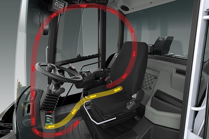 Wacker Neuson wheel loader WL95-WL110, Working climate ventilation