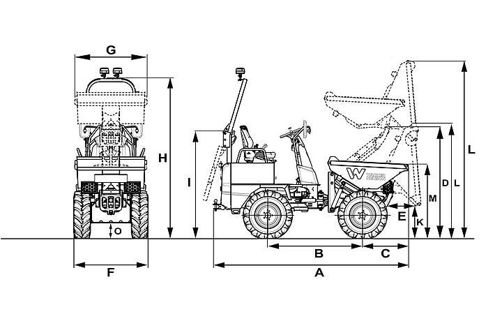 Scales of DW10 and DW15