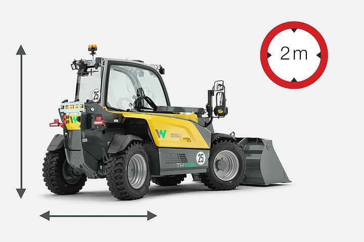 Телескопические погрузчики TH412e